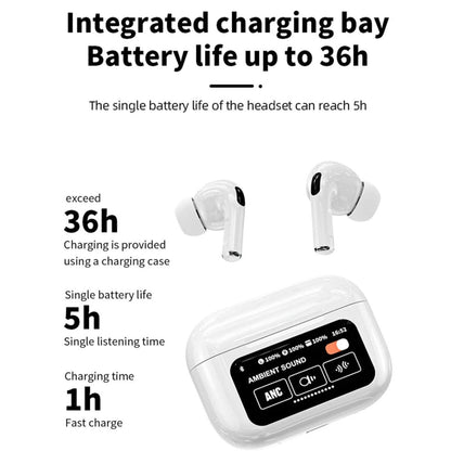 Wireless Noise Cancelling Bluetooth Earbuds
