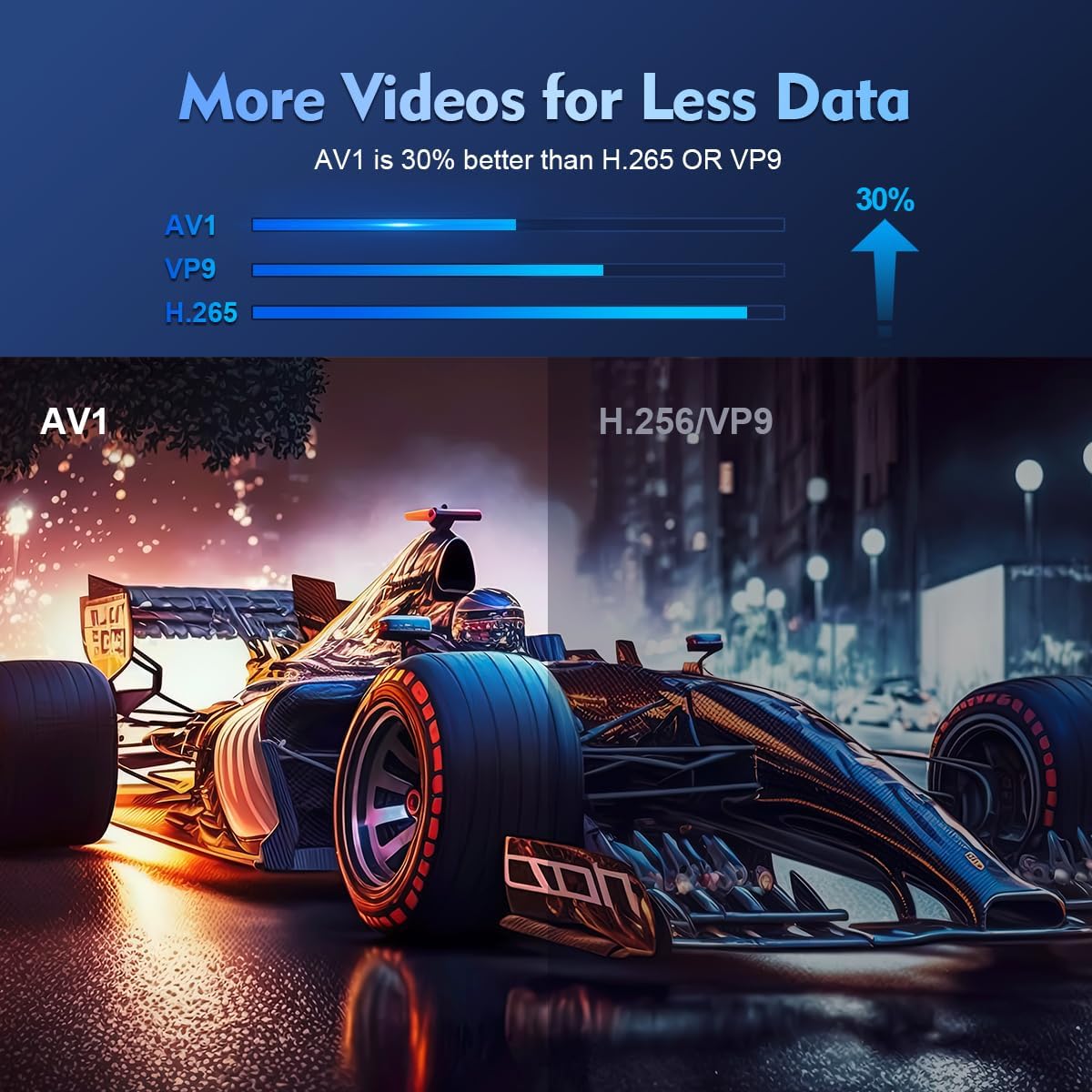 Compact 4K Home Projector Cinema System