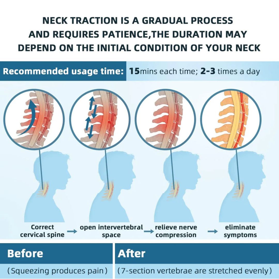 Comfortable Cervical Traction Collar For Neck Pain Relief