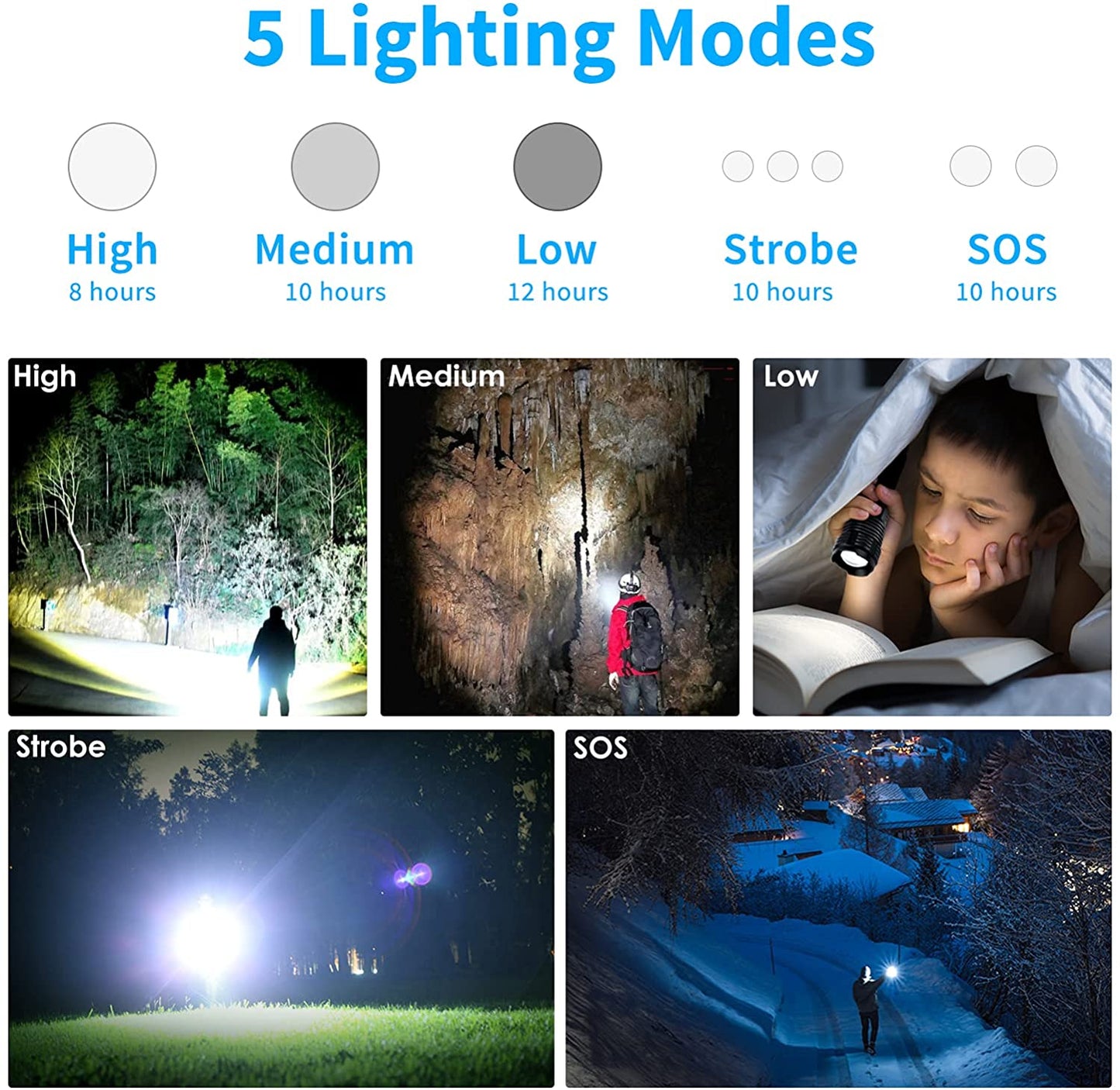 Bright 90000lm Rechargeable LED Zoom Flashlight