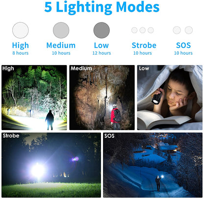 Bright 90000lm Rechargeable LED Zoom Flashlight