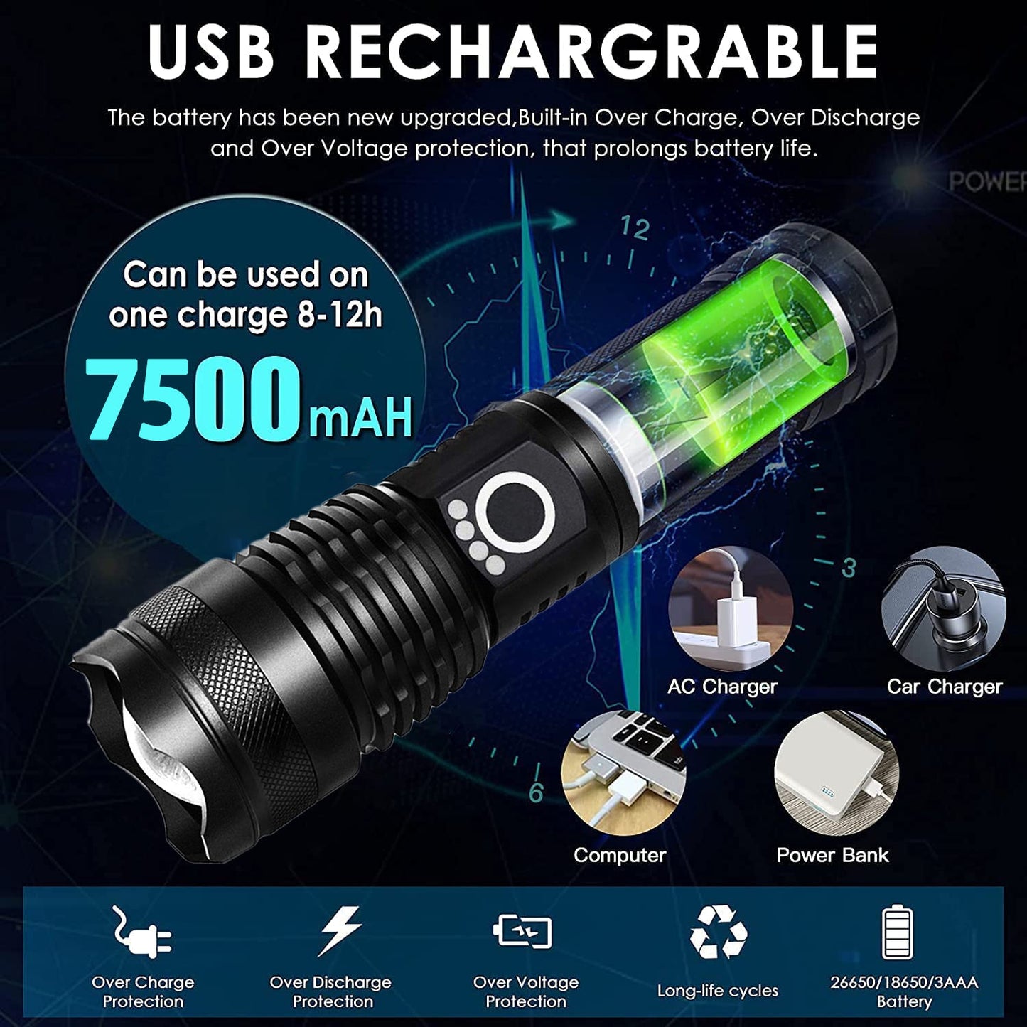 Bright 90000lm Rechargeable LED Zoom Flashlight