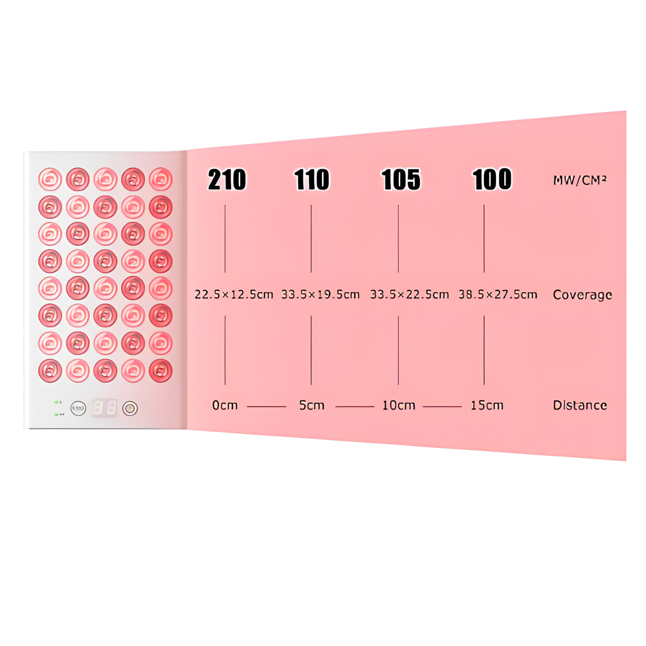 Compact Red Light Therapy Device 660/850nm Portable