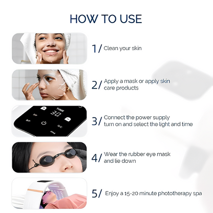 Advanced 7 Color LED Face Skin Therapy Device