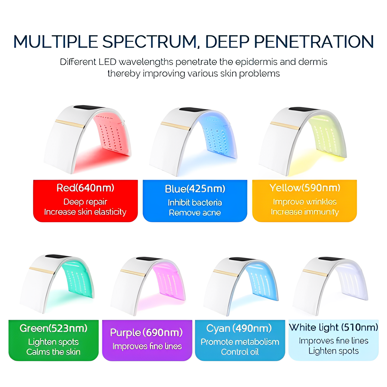 Advanced 7 Color LED Facial Skin Care Light Therapy Device