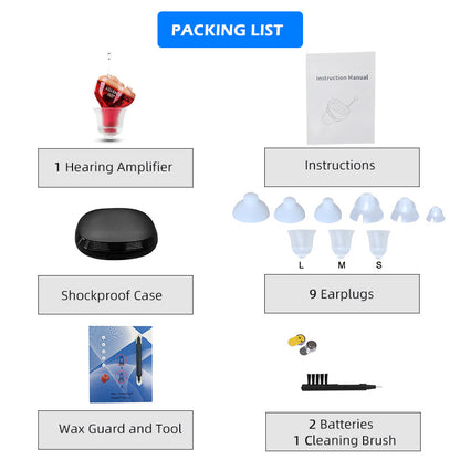 Compact Digital Hearing Aid With Noise Reduction
