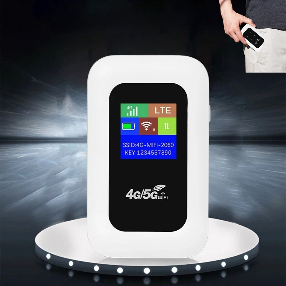 Portable Global 5G Wi-Fi Hotspot Dongle