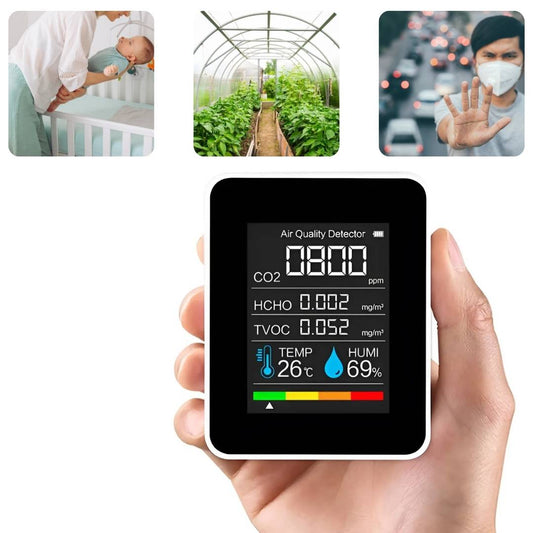 Smart Indoor Air Quality CO2 Detector Alert System - Lusomart