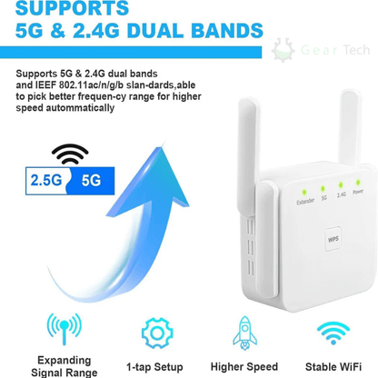 Fast Dual Band 5G WiFi Booster for Home Network