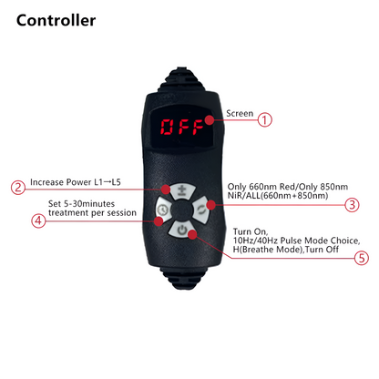 Comfortable Red Light Therapy Slippers for Foot Pain
