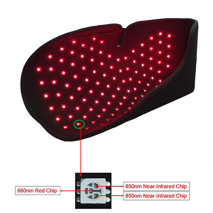 Comfortable Red Light Therapy Slippers for Foot Pain
