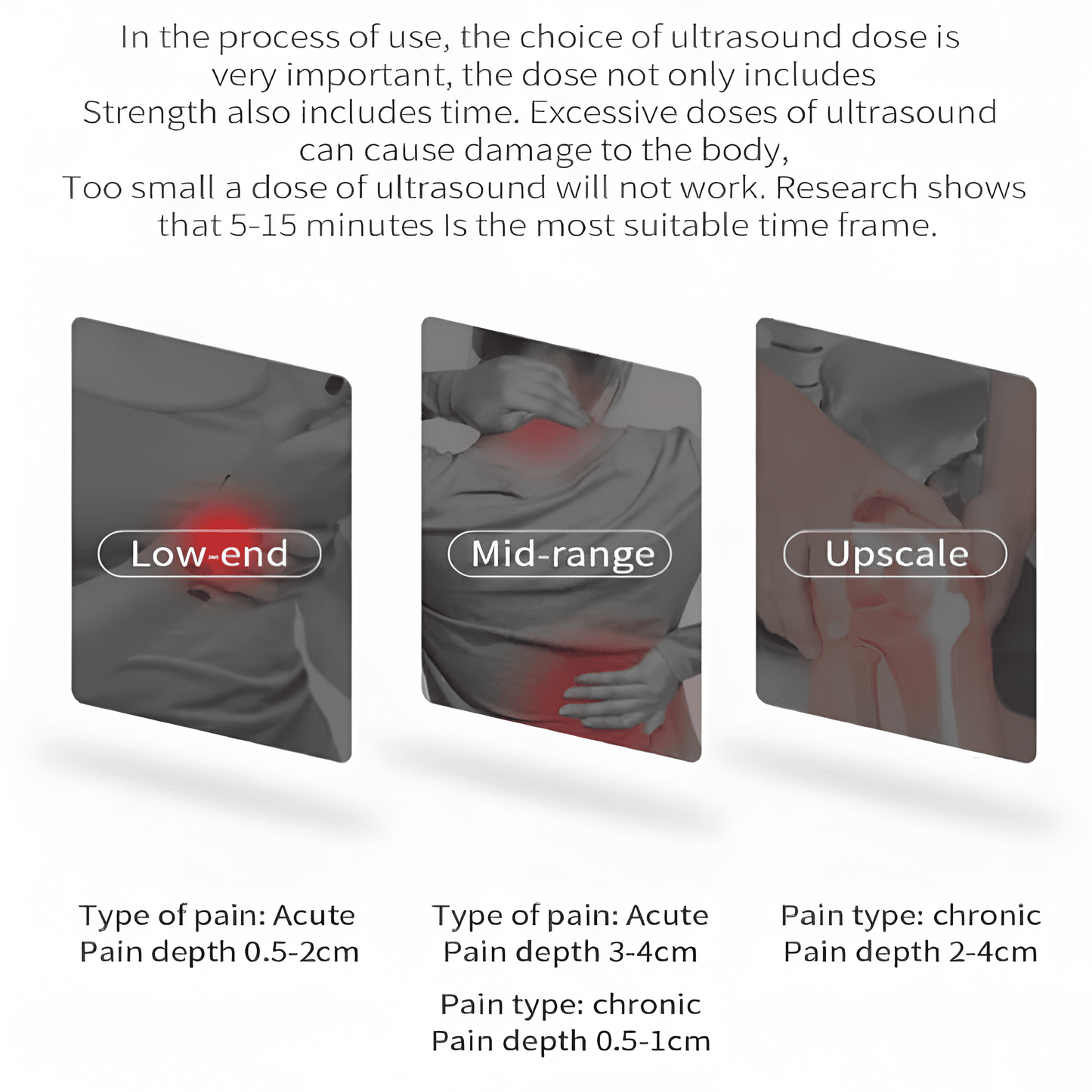 Advanced Pain Relief Ultrasonic Therapy Massager Device