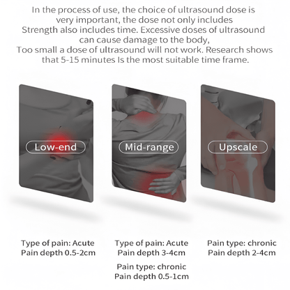 Advanced Pain Relief Ultrasonic Therapy Massager Device