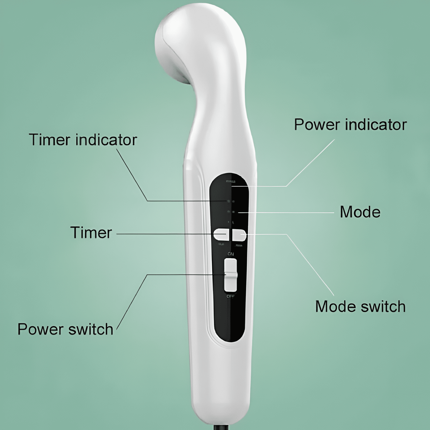 Advanced Pain Relief Ultrasonic Therapy Massager Device
