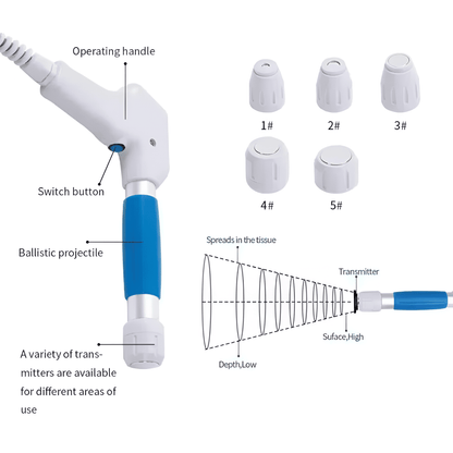 Portable Shockwave Therapy Machine for Heel Pain Relief - Lusomart