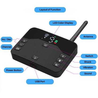 Wireless Pet Containment System and Training Collar