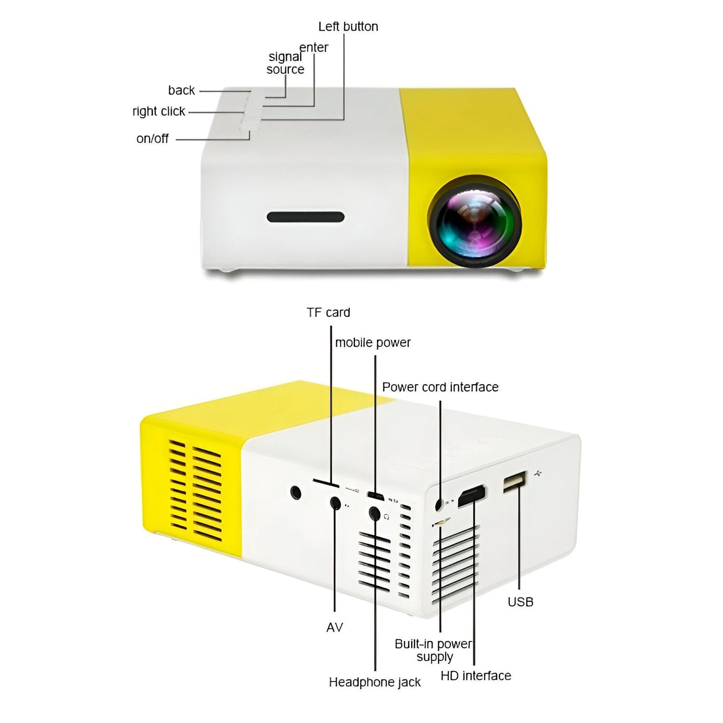 Portable High Definition Home Projector