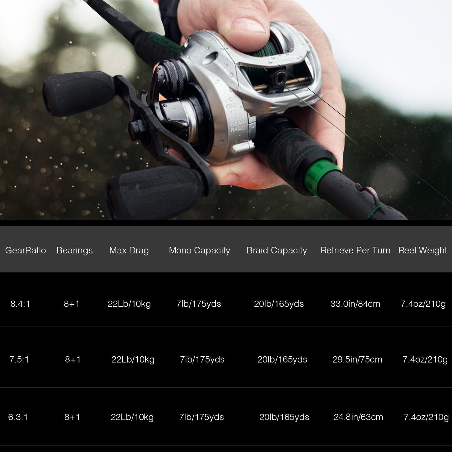 Durable Saltwater Baitcasting Fishing Reel