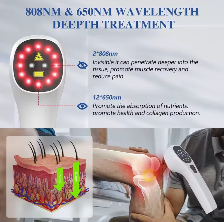 Advanced Red Light Therapy Device for Home Use