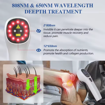 Advanced Red Light Therapy Device for Home Use