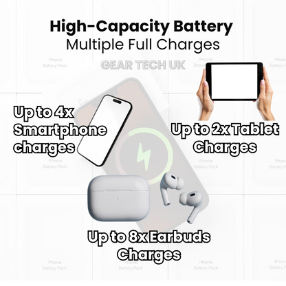 Compact Portable Magnetic Wireless Charger Power Bank