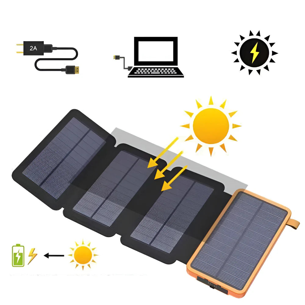 Compact Solar Power Bank Charger Foldable Design
