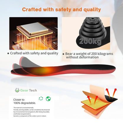 Warm Thermal Insoles for Boots All Day Comfort