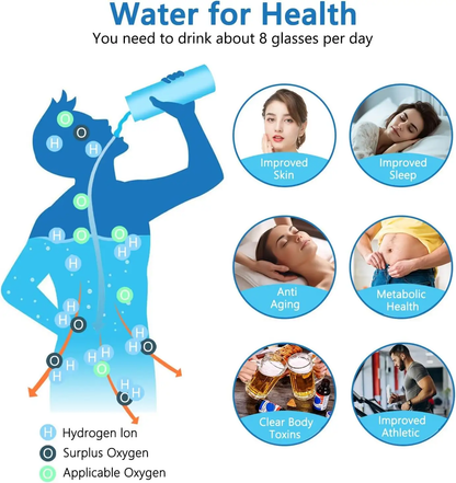 Pure Hydrating Water Bottle For Everyday Wellness