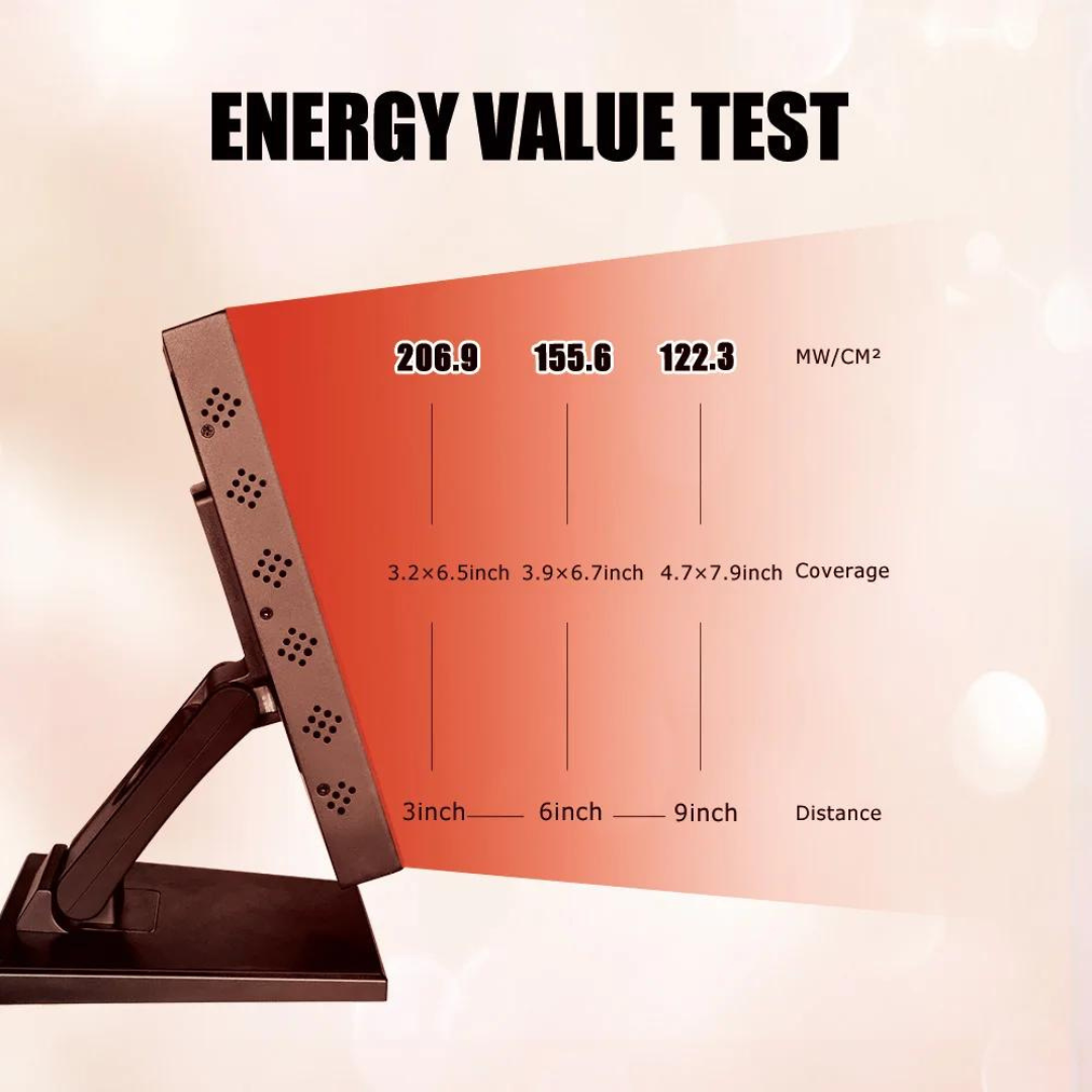 Advanced Infrared Light Therapy System for Home