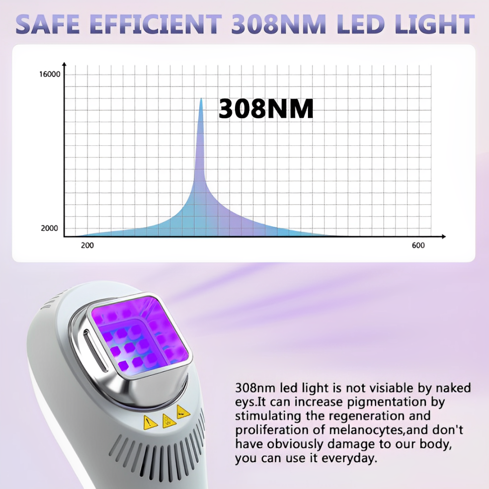 Advanced UVB Home Light Therapy Lamp For Skin Health