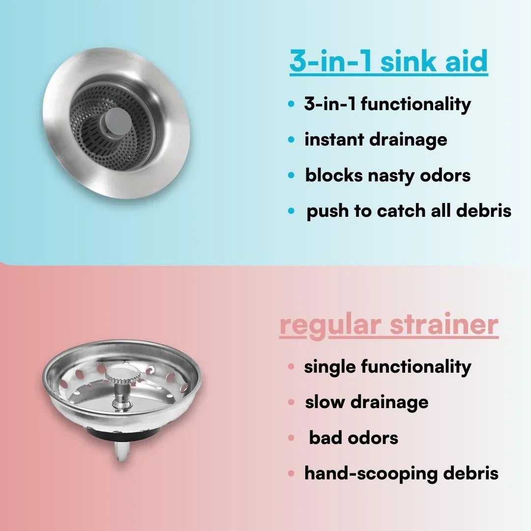 Practical 3-in-1 Kitchen Sink Organizer