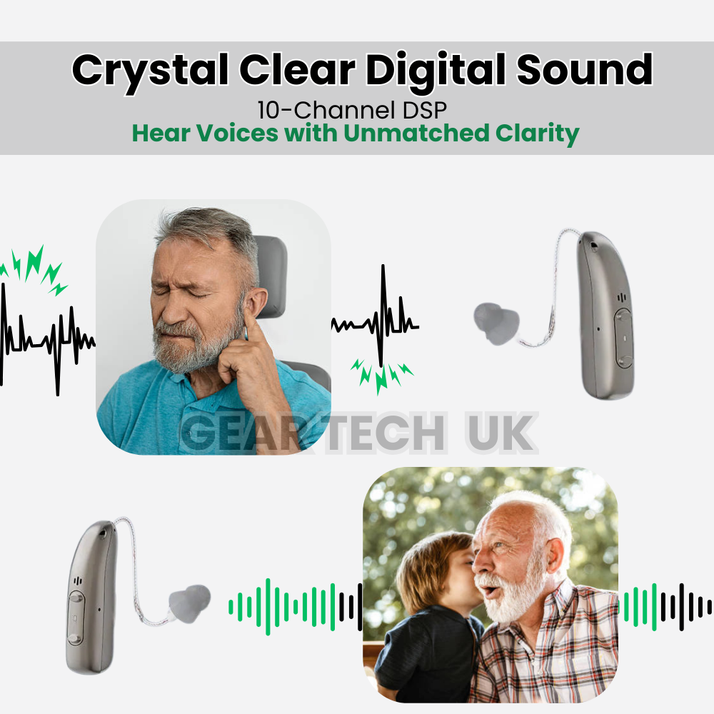Digital Rechargeable Behind Ear Hearing Aids With Noise Reduction