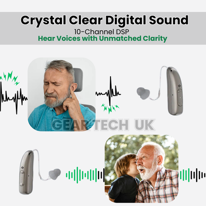 Digital Rechargeable Behind Ear Hearing Aids With Noise Reduction