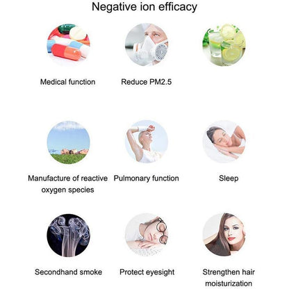 Portable Mini Air Purifier Pendant Necklace