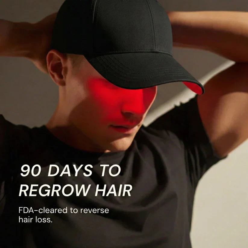 Low Level Laser Hair Regrowth Treatment Cap