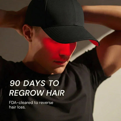Low Level Laser Hair Regrowth Treatment Cap