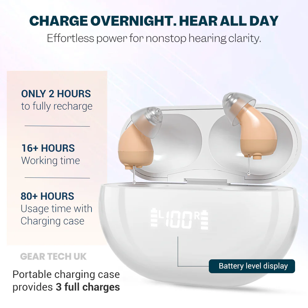 Easy Fit Digital Hearing Aids with Bluetooth App Control
