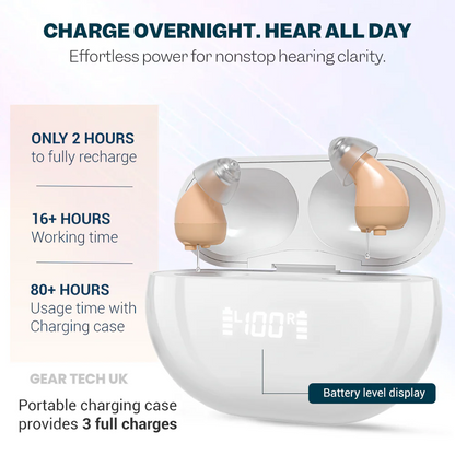 Easy Fit Digital Hearing Aids with Bluetooth App Control