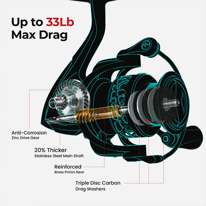 Ultra Light Carbon Fiber Spinning Fishing Reel