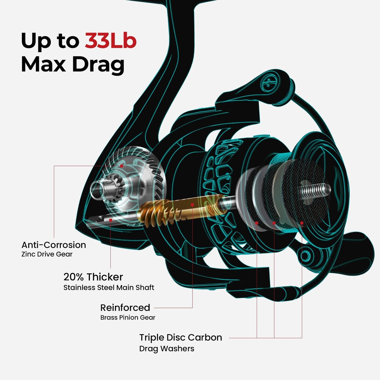Lightweight Carbon Ice Fishing Spinning Reel 500 1000
