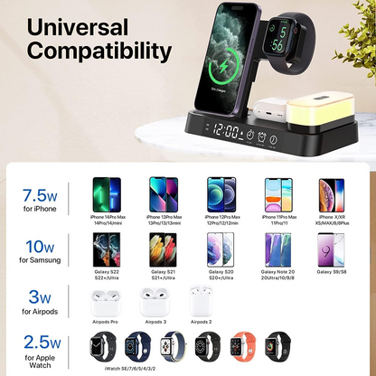 Multi-Function Wireless Charging Desk Lamp Station