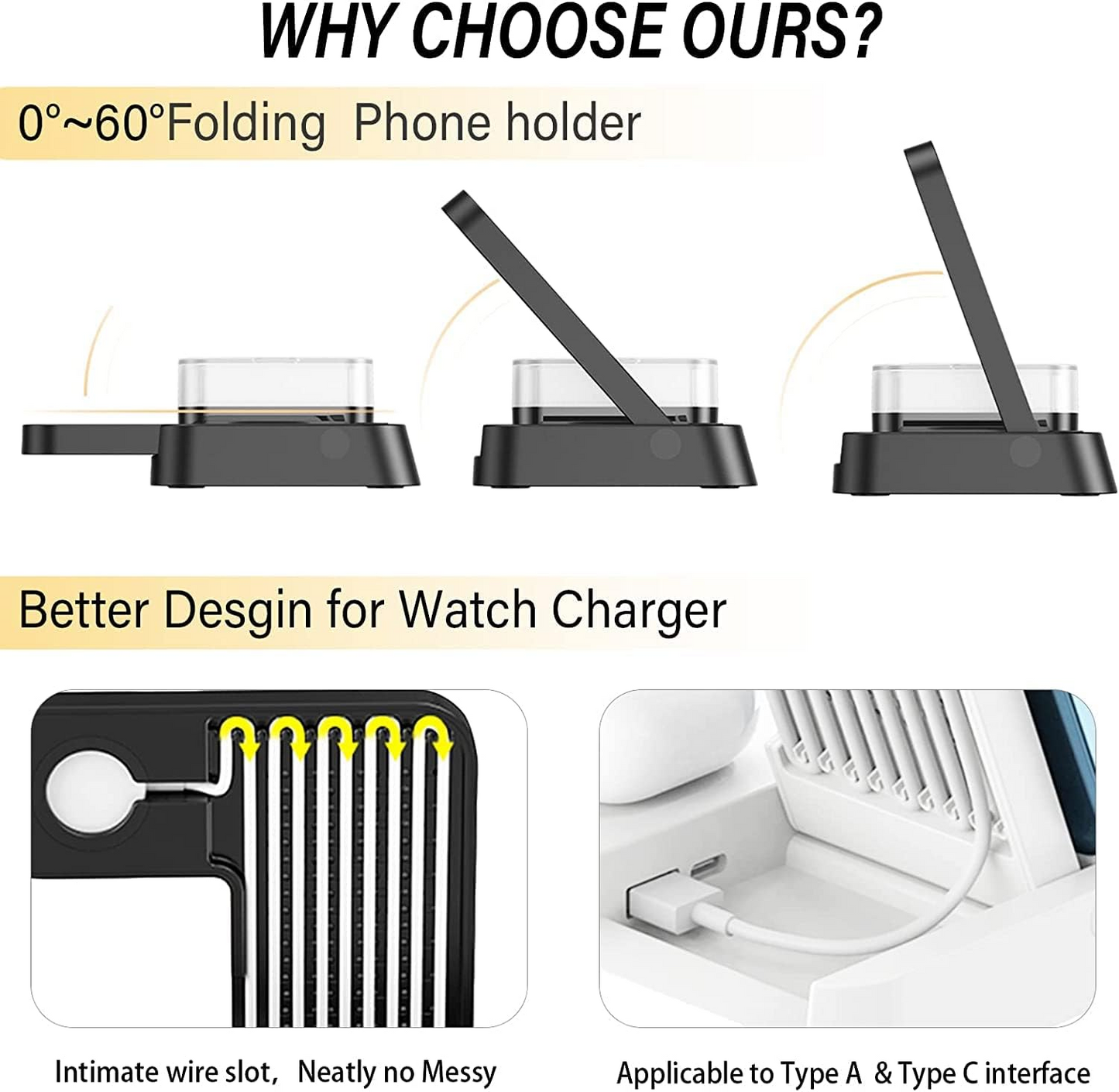 Multi-Function Wireless Charging Desk Lamp Station