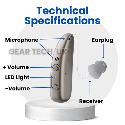 Digital Rechargeable Behind Ear Hearing Aids With Noise Reduction