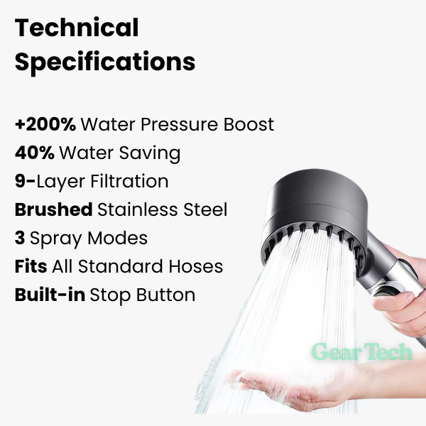 Powerful Turbo Shower Head For Extra Water Pressure