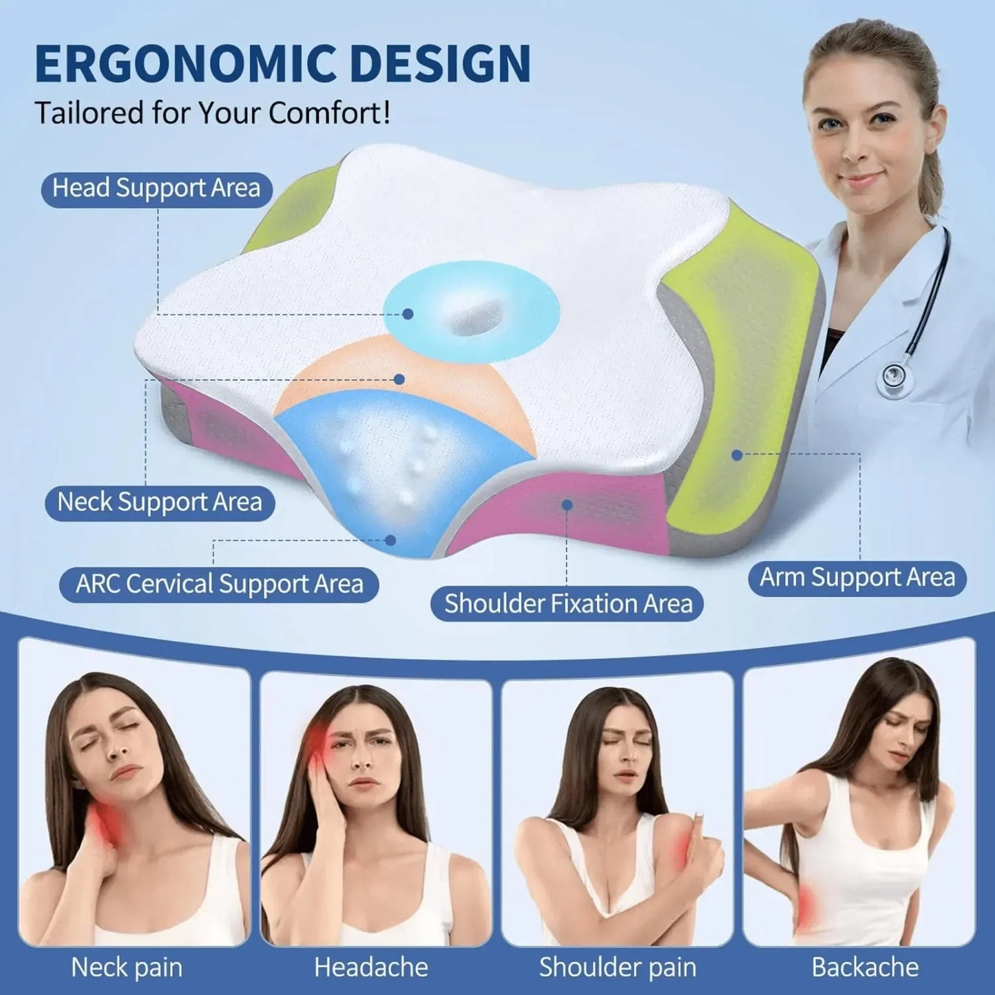 Contour Memory Foam Pillow for Neck Pain Relief