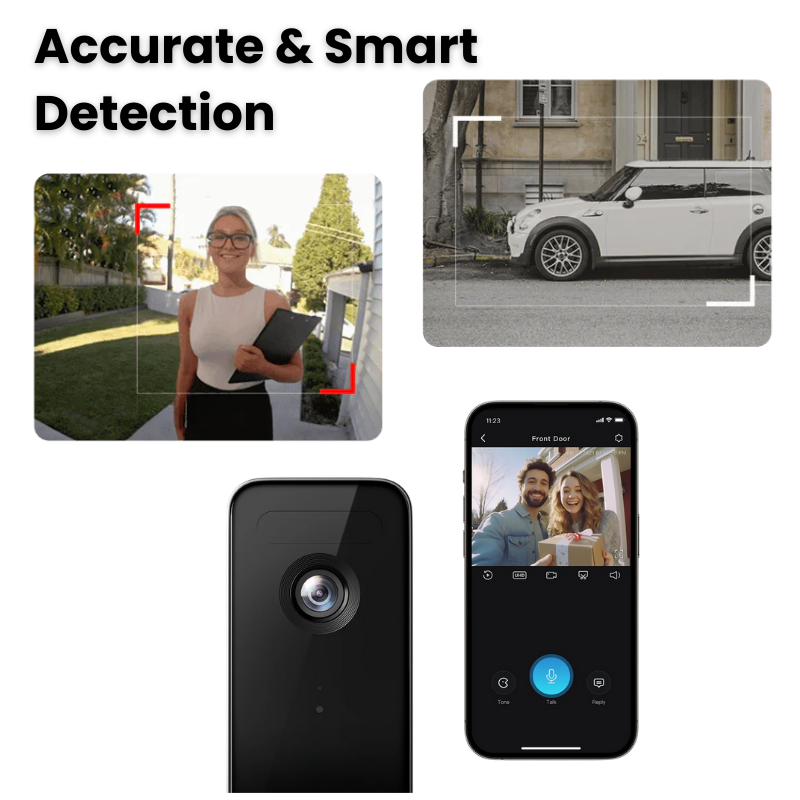 Wireless HD Video Doorbell with Night Vision and No Fees