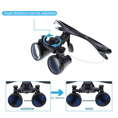 Professional Dental LED Magnifying Glasses