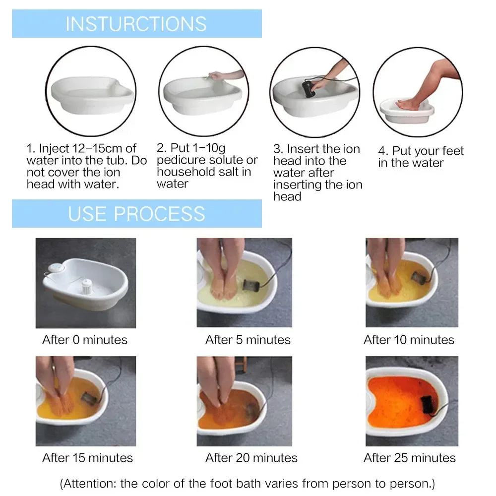Detox Foot Spa for Relaxation at Home