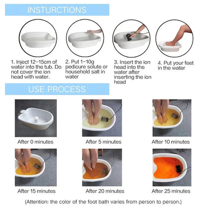 Detox Foot Spa for Relaxation at Home