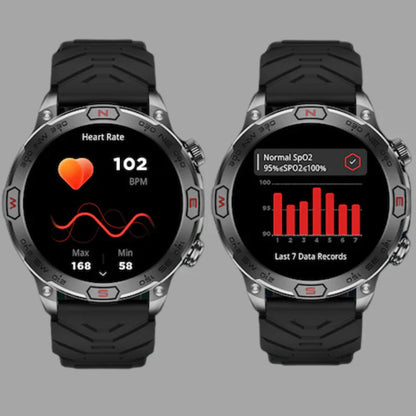 Advanced GPS Smart Watch with Heart Rate Blood Pressure Monitor